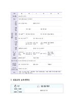 교과교육론3C)누리과정의생활주제 1개자유롭게 선택하고만4세를 대상으로월간교육(보육)계획안(1개월분),주간교육(보육)계획안(4주분), 일일교육(보육)계획안(1일분) 작성제출0k-13
