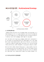 마이다스아이티 경영분석과 마이다스아이티 해외진출 현지화전략 분석및 향후전략제안 레포트-6