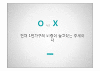 (창업계획서) 1인고기집(혼자먹는 고기집) 창업 사업계획서-3