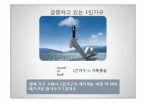 (창업계획서) 1인고기집(혼자먹는 고기집) 창업 사업계획서-4