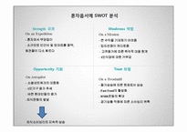 (창업계획서) 1인고기집(혼자먹는 고기집) 창업 사업계획서-11