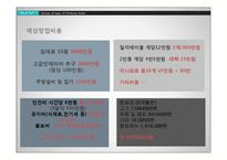 (창업계획서) 1인고기집(혼자먹는 고기집) 창업 사업계획서-20