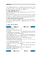 [경영전략론]본인이 재직 중이거나 관심이 있는 기업을 선정한 후, 해당 기업의 본원적 경쟁전략을 평가하고, 전략성공을 위한 개선방안을 제시하시오.- (주)홍진HJC-10