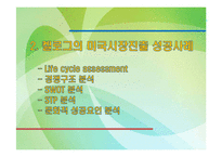 켈로그의 글로벌 경영 성공 및 실패사례-7