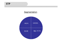 켈로그의 글로벌 경영 성공 및 실패사례-18