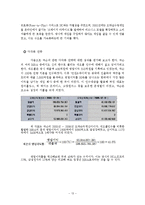 NEXON 넥슨 기업 경영전략분석과 넥슨 현재 문제점및 해결방안제안과 나의견해 레포트-13