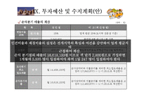 (창업계획서) 대학교앞 도시락 판매업체(맞춤형도시락) 창업 사업계획서-17
