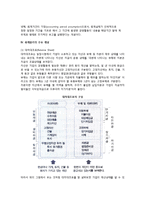 (회계원리) 회계원리의 의의와 주요개념-4
