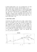 [개인행동개발기법] 과업중심적 개인행동 개발기법(스트레스수용능력개발, 생애-경력계획능력개발)-4