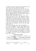 [경영계획의 기본개념] 기업의 성장단계와 경영계획의 변화, 경영계획과 기업의 비전, 전략적 경영의 차원-5