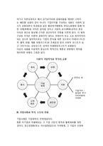 [경영의 목적과 수단] 기업의 개념모형, 기업의 목적과 사명, 기업사명과 목적-8