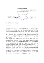[경영학] 현대경영학의 주요과제, 경영학의 특성과 연구방법-6