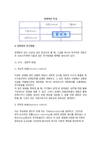 [경영학] 현대경영학의 주요과제, 경영학의 특성과 연구방법-7