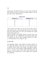[공급] 공급의 법칙, 공급곡선, 공급결정요인, 공급 및 공급량의 변화-2