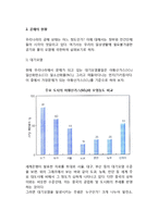 [공해문제] 공해문제의 중요성, 우리나라의 공해현황, 공해의 발생원인, 공해에 대한 정부정책-3