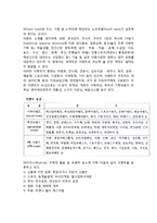 [관광이벤트] 이벤트의 개념과 분류, 관광과 지역이벤트 창출-4