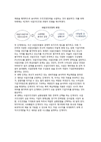 [사업구조조정] 기업의 사업구조조정-5