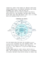 [국제경영학] 국제경영학의 학문적 성격, 범위, 의의-6