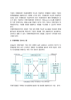 [국제마케팅환경과 국제시장조사] 국제마케팅의 환경과 국제마케팅관리자의 과업, 국제마케팅(글로벌마케팅) 정보시스템, 국제시장조사-3