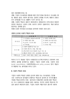 [기업의 사회적 책임] 경영윤리와 사회적 책임의 비교, 사회적 책임의 범위-3