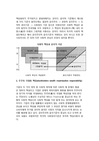 [기업의 사회적 책임] 경영윤리와 사회적 책임의 비교, 사회적 책임의 범위-4