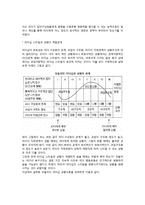 [리더십상황이론] 리더십의 상황이론(피들러의 상황적 리더십, 허시와 블랜차드의 모형, 하우스의 경로-목표모형)-4