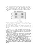[리더십행동이론] 리더십(리더쉽)의 행동이론-3