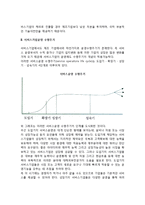 [서비스기업의 환경] 서비스기업운영 수명주기-3
