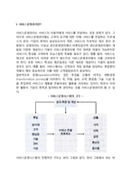 [서비스운영관리] 서비스운영관리의 개념과 운영-2