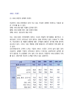 [서비스트렌드] 서비스부문의 경제적 트렌드, 정보기술과 서비스, 서비스혁명의 리더-2