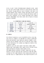 [신경제] 신경제의 개념(정의), 신경제지수, 신경제의 배경과 특징(특성)-4