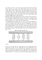 [운전자본관리] 국제운전자본관리-3