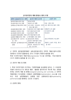 [전략적글로벌경영계획] 전략적 글로벌경영계획의 컨셉트와 특성, 포함항목과 용도-6