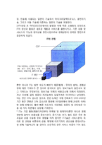 [정보화와 한국경제] 정보화사회의 도래, IT기술의 경제적 효과, 한국경제의 정보화수준 및 과제-3