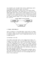 [조직문화의 변화] 조직문화변화와 조직문화개발-4