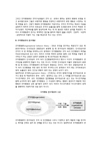 [조직행동론] 조직행동론의 개념과 목적, 연구대상, 학문적 성격, 전제-3