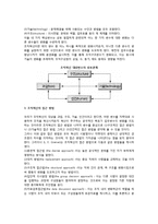 [조직혁신] 조직혁신의 의의와 대상 및 접근방법, 조직변화와 조직개발-4