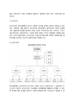 [조직형태] 조직의 형태(유형)-3