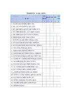 [종업원만족도] 인적자원관리와 종업원만족도, 종업원만족도(직원만족도) 제고방안-5