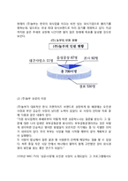 [주식회사 놀부 경영사례](주)놀부의 경영사례 및 성공요인-3