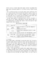 [지식관리시스템] 지식관리시스템(KMS)의 개념과 아키텍처-5