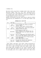 [지식관리시스템] 지식관리시스템(KMS)의 개념과 아키텍처-7