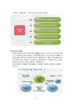 [수출입절차개요] 과제3-일반거래와 특정거래-2