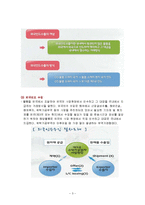 [수출입절차개요] 과제3-일반거래와 특정거래-3