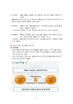 [수출입절차개요] 과제3-일반거래와 특정거래-6
