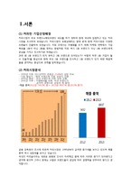 커피빈 브랜드분석과 마케팅전략분석및 커피빈 서비스전략및 문제점및 개선방안제안 레포트-3