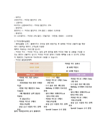 커피빈 브랜드분석과 마케팅전략분석및 커피빈 서비스전략및 문제점및 개선방안제안 레포트-8