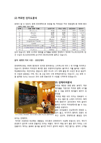 커피빈 브랜드분석과 마케팅전략분석및 커피빈 서비스전략및 문제점및 개선방안제안 레포트-9
