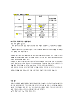 커피빈 브랜드분석과 마케팅전략분석및 커피빈 서비스전략및 문제점및 개선방안제안 레포트-13