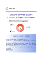 (한화화약자기소개서 + 면접족보) 한화화약(화약부문생산관리)자소서 [한화화학합격자기소개서한화화약자소서항목]-1